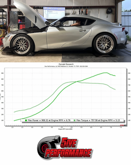 Samer 800WHP+ Build Supra - Exceeding Expectations!