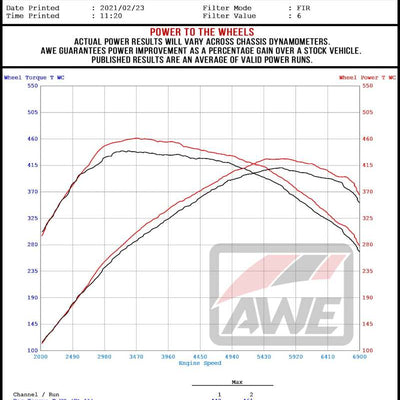 Datasheet