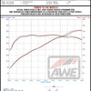 Datasheet