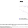 Technical Bulletin