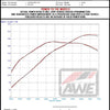 Datasheet