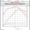 Datasheet