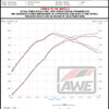 Datasheet