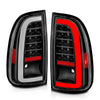 User 5