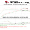 Technical Bulletin