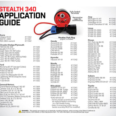 Application Guide
