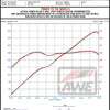 Datasheet
