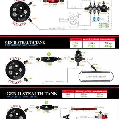 Product Specifications Sheet