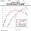 Datasheet