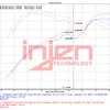 Datasheet