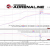 Technical Bulletin