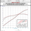 Datasheet